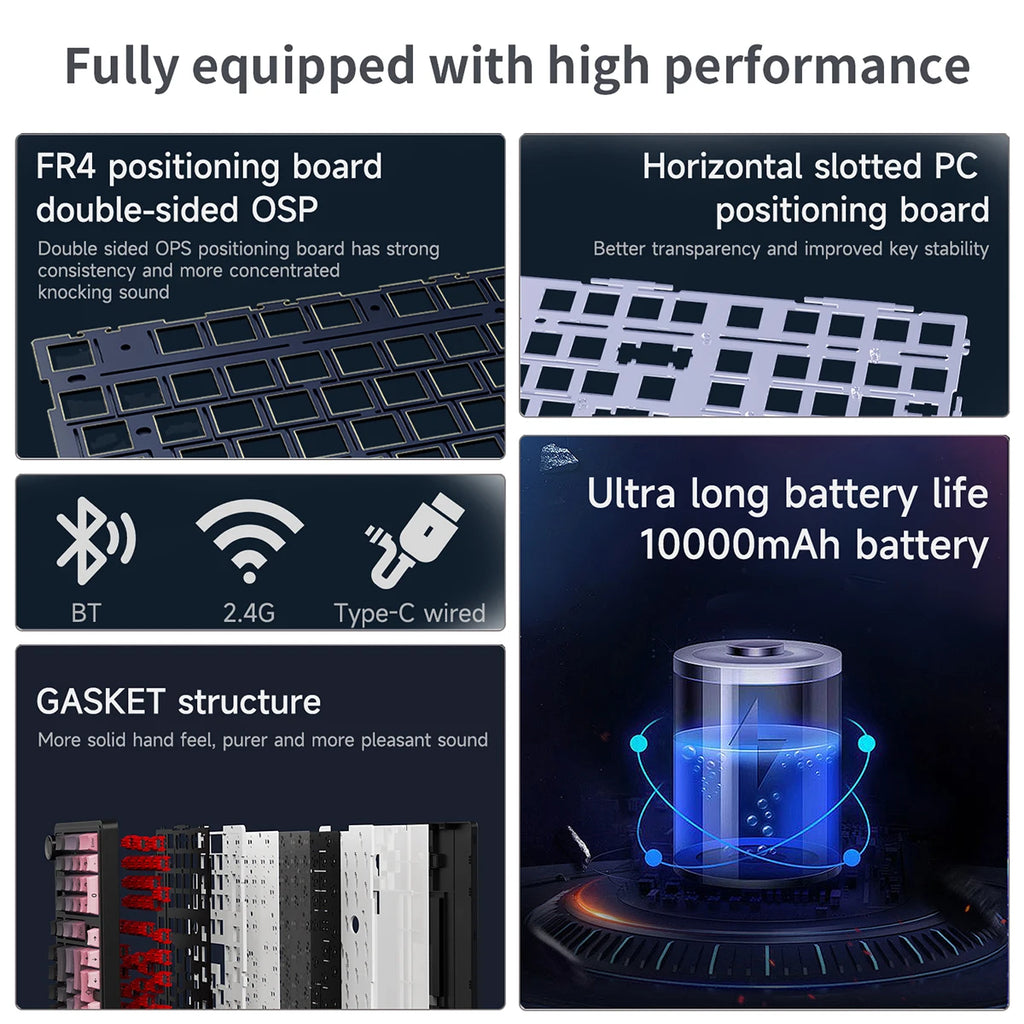 AJAZZ AK980 – Clavier Mécanique de Jeu 98 Touches avec Écran TFT et RGB