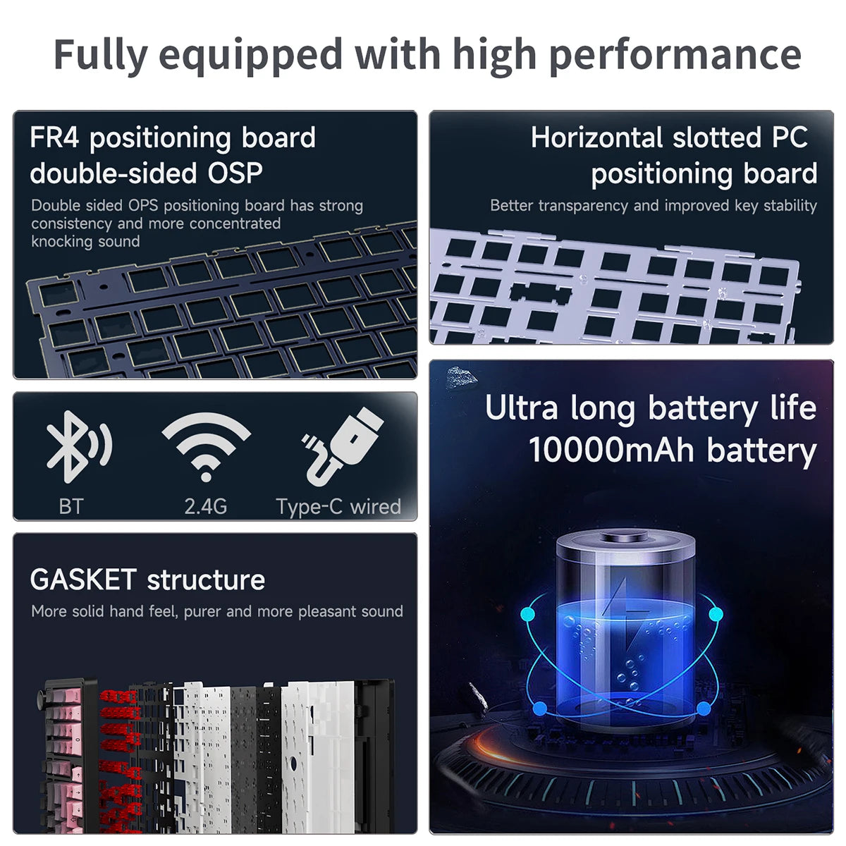 AJAZZ AK980 – Clavier Mécanique de Jeu 98 Touches avec Écran TFT et RGB