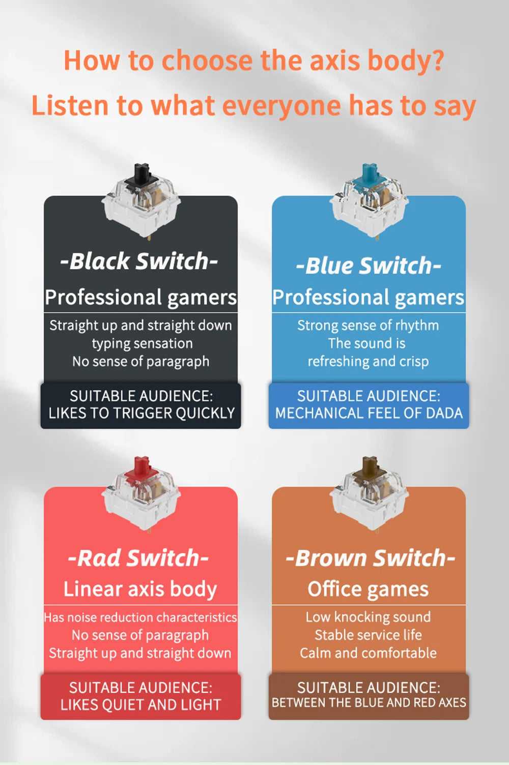 GIBKEY G68 – Clavier mécanique 65% sans fil avec rétroéclairage RVB