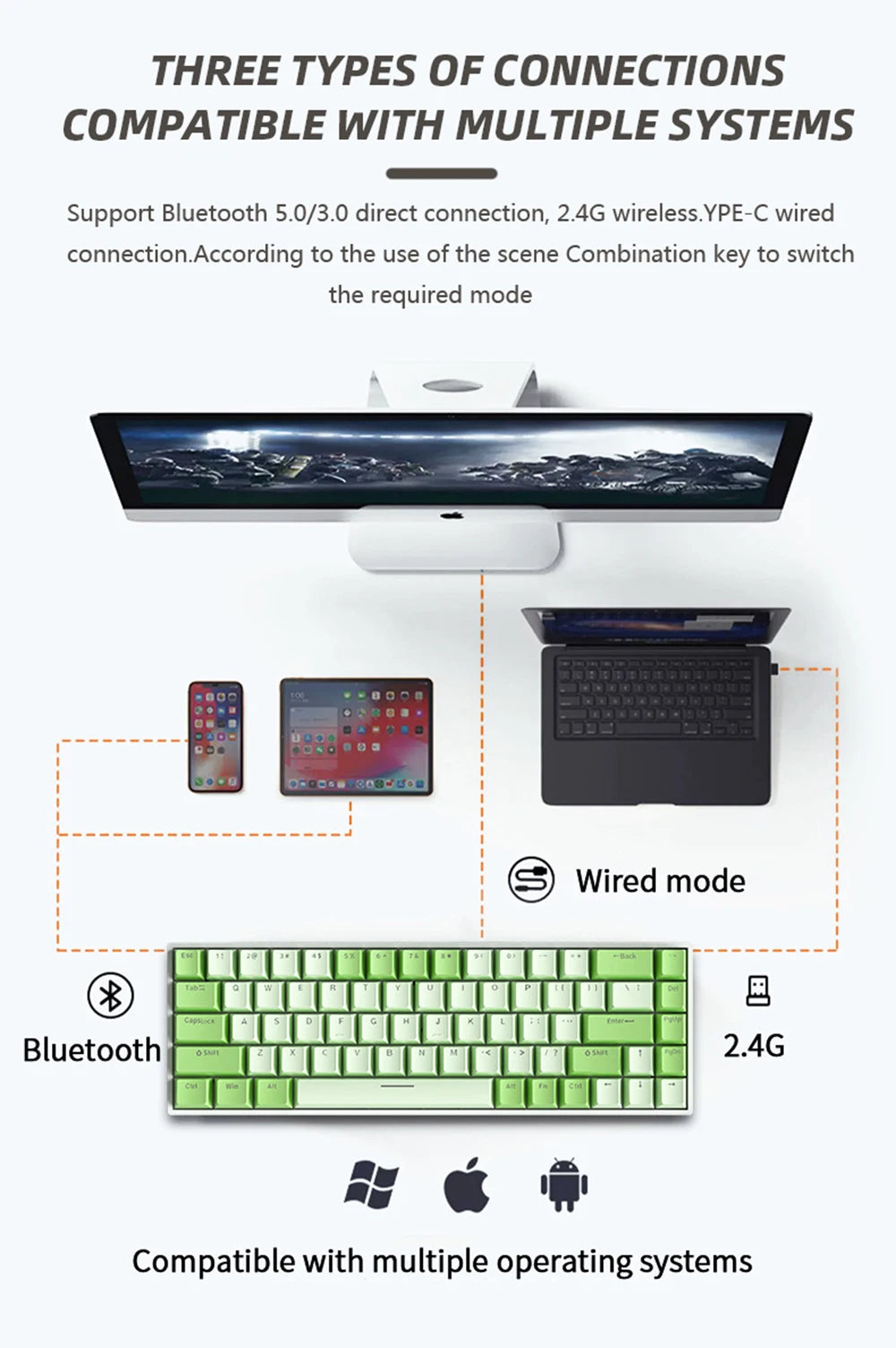 GIBKEY G68 – Clavier mécanique 65% sans fil avec rétroéclairage RVB