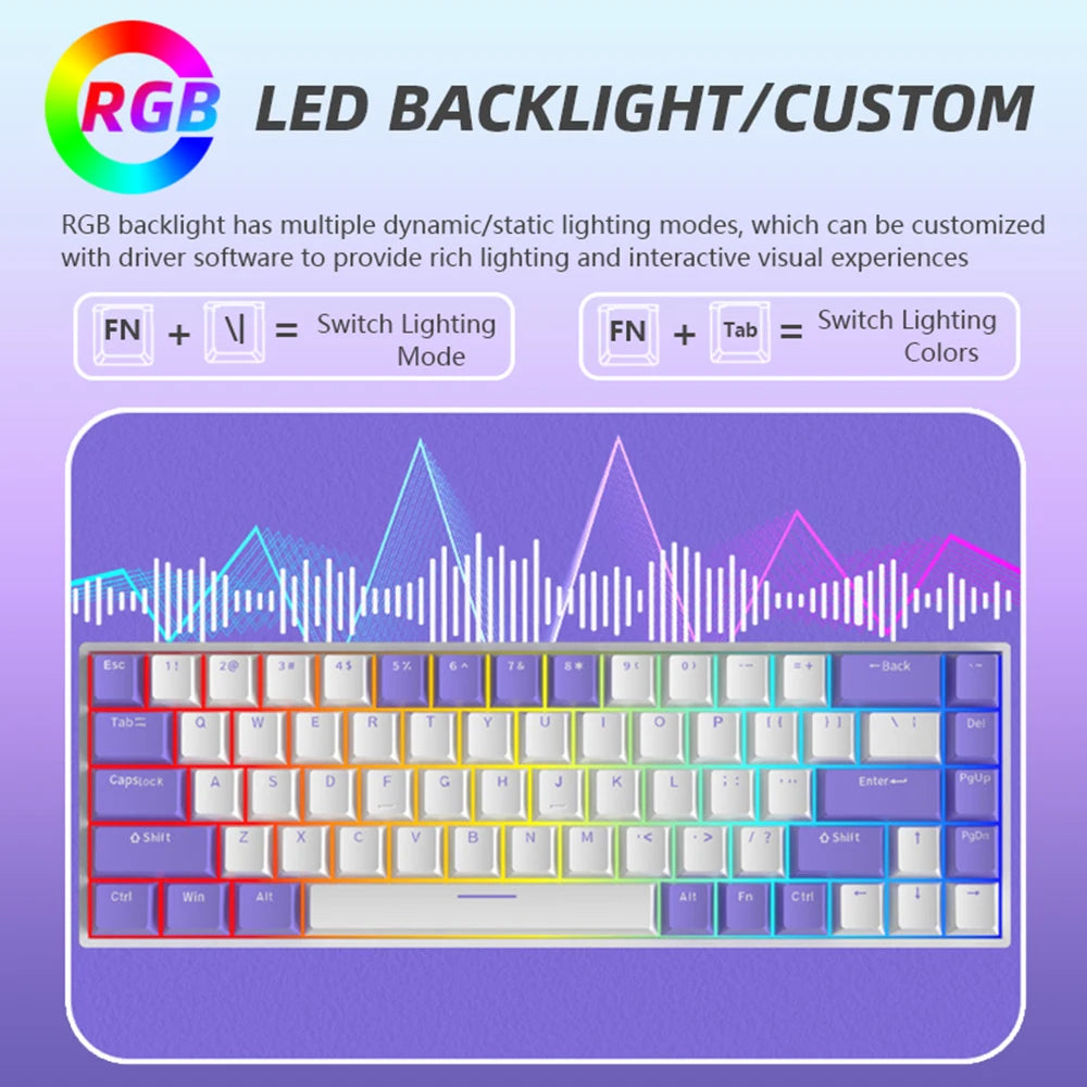 GIBKEY G68 – Clavier mécanique 65% sans fil avec rétroéclairage RVB