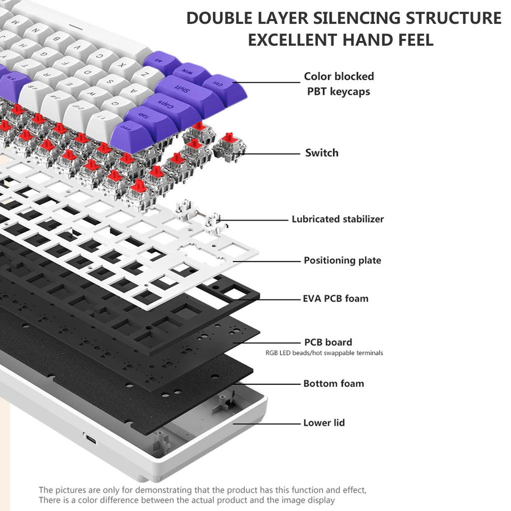 GIBKEY G68 – Clavier mécanique 65% sans fil avec rétroéclairage RVB