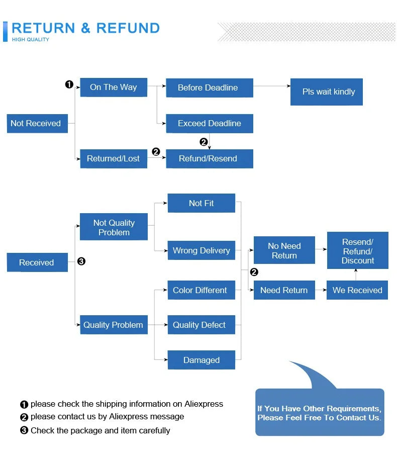 GIBKEY G68 – Clavier mécanique 65% sans fil avec rétroéclairage RVB