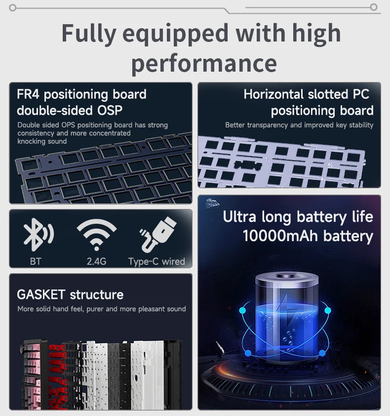AJAZZ AK980 – Clavier Mécanique de Jeu 98 Touches avec Écran TFT et RGB