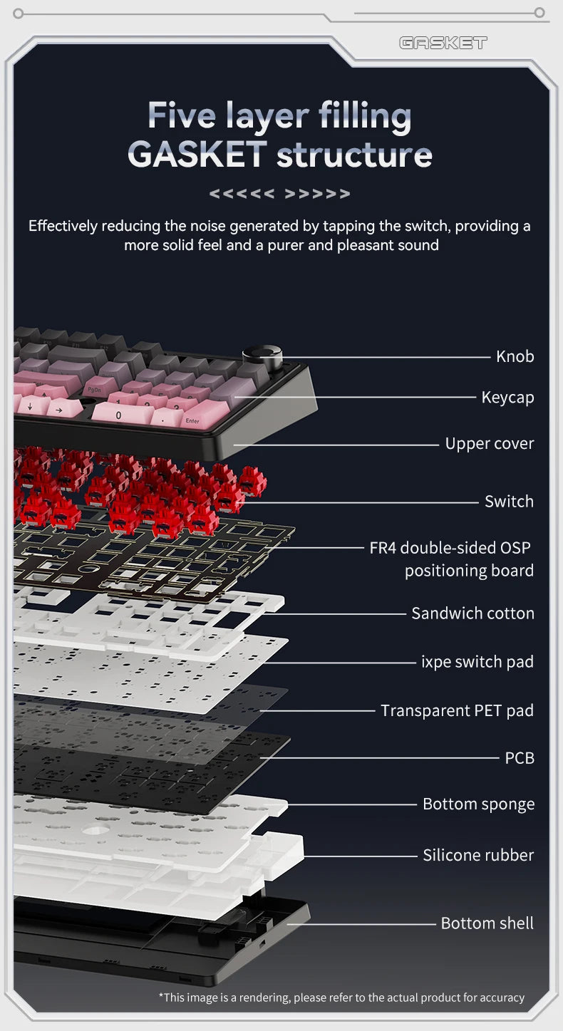 AJAZZ AK980 – Clavier Mécanique de Jeu 98 Touches avec Écran TFT et RGB