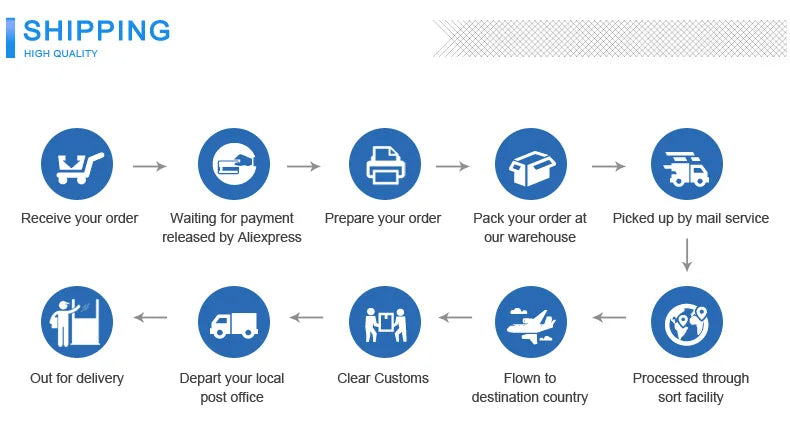 GIBKEY G68 – Clavier mécanique 65% sans fil avec rétroéclairage RVB
